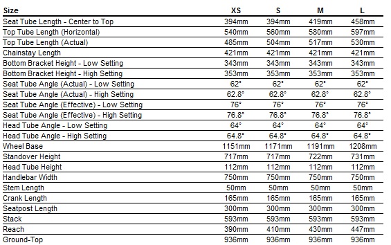 2012 Specialized Demo 8 II Review