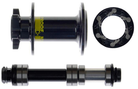 Spotlight Nuke Proof Generator Hubset 20mm XL 150mm
