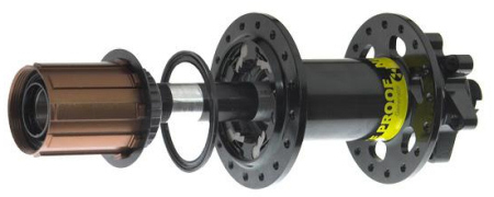 Nukeproof generator rear best sale hub